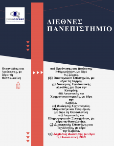 ΔΙΕΘΝΕΣ ΠΑΝΕΠΙΣΤΗΜΙΟ (τελική μορφή) σε infographic