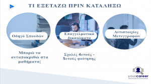 Τώρα που πήρες ανάσα…Διάβασε και αυτό…Κομβικά σημεία του φετινού Μηχανογραφικού