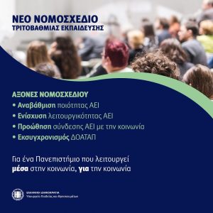 Υπουργείο Παιδείας: οι αλλαγές που ετοιμάζει για τα ΑΕΙ